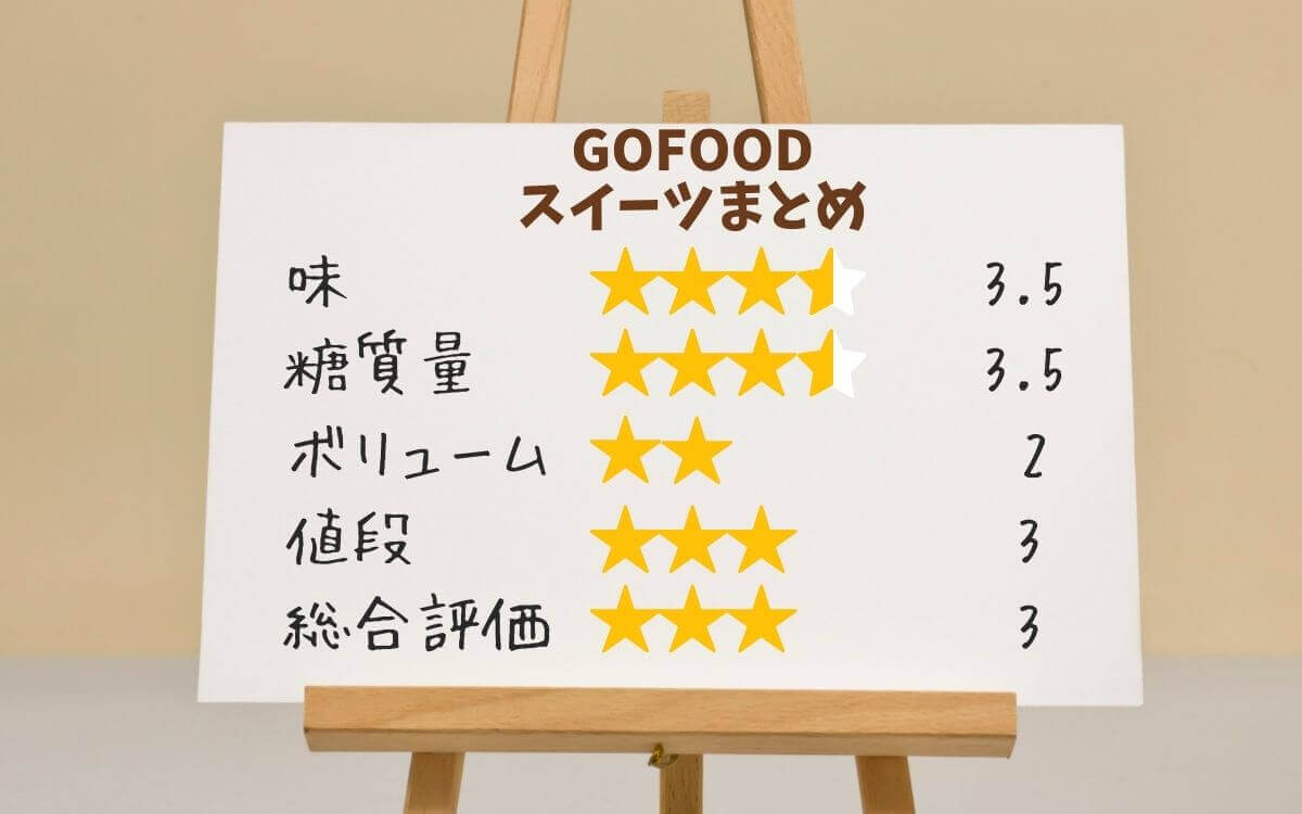 「GOFOOD（ゴーフード）のチーズケーキとガトーショコラは美味しい？」まとめ
