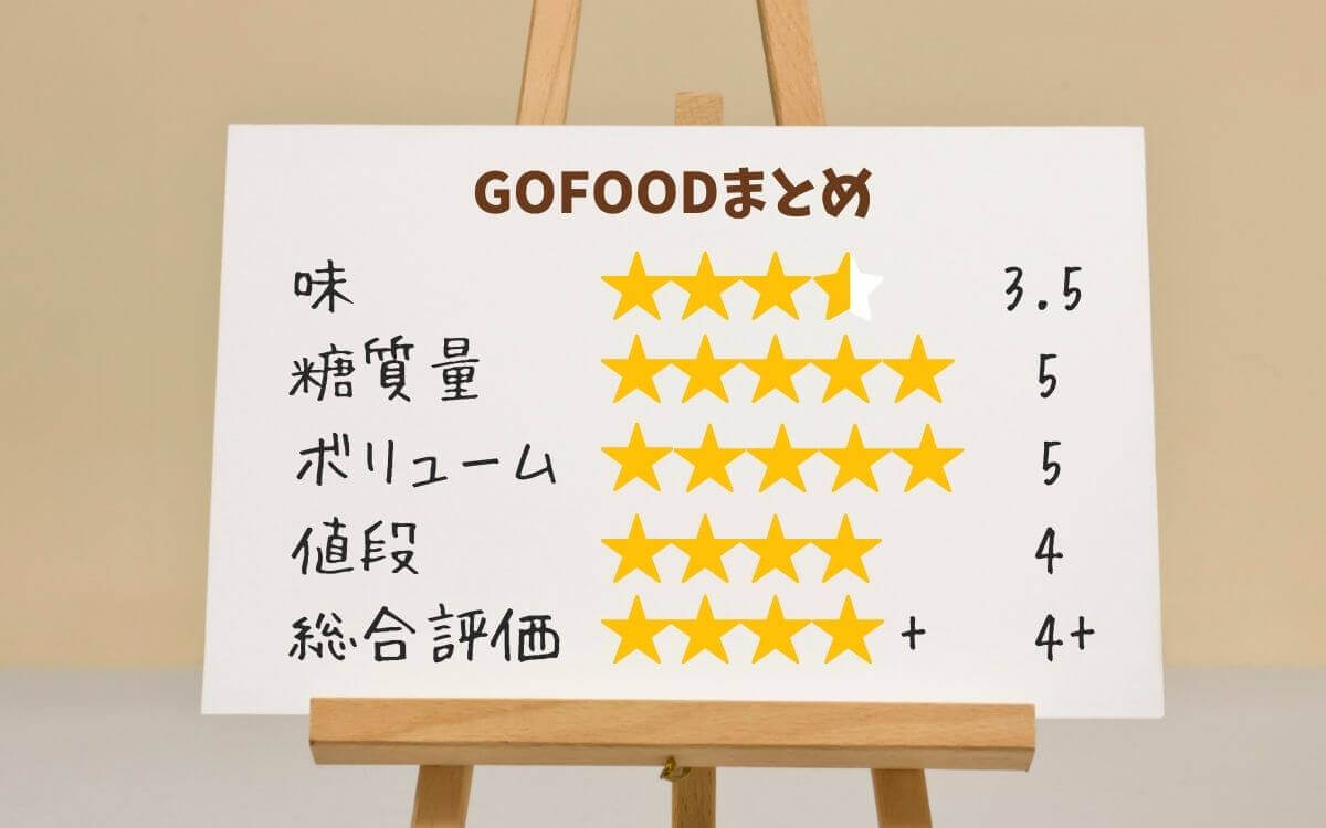 「【最新】GOFOOD（ゴーフード）宅配弁当を実食レビュー｜評判・口コミは？」まとめ